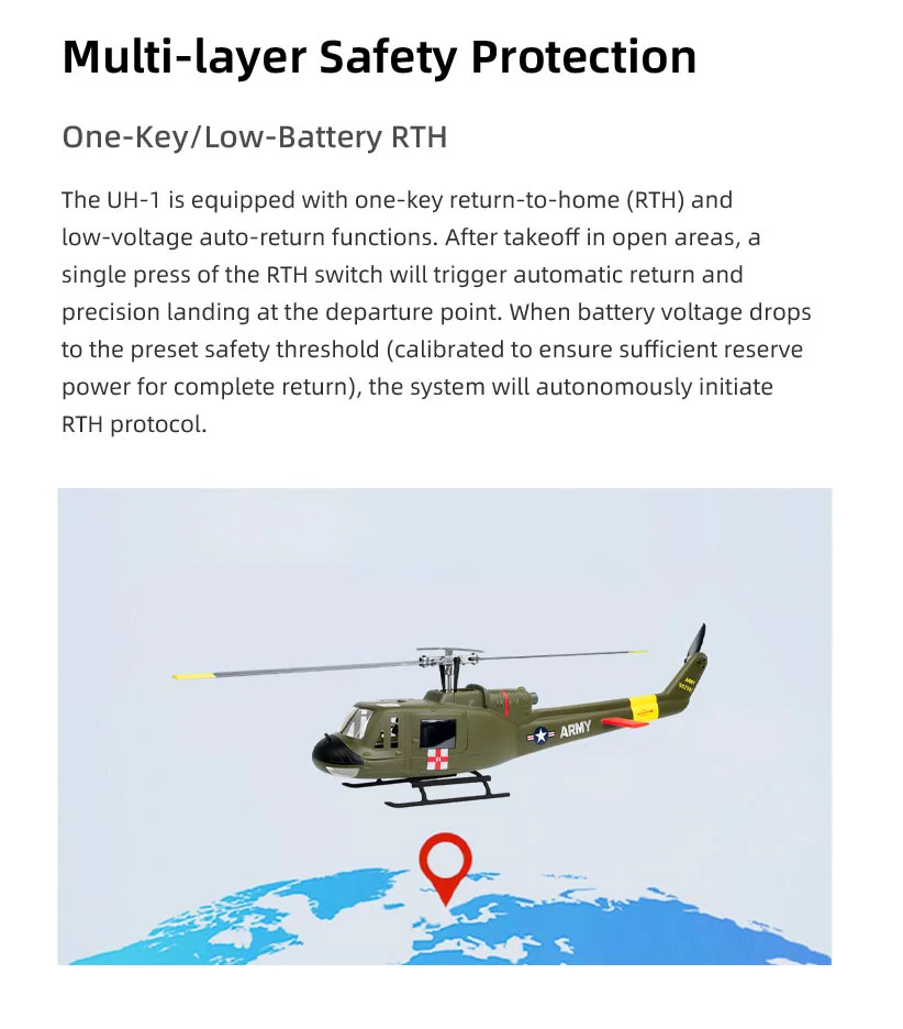 Fly Wing UH-1 V4 RTF