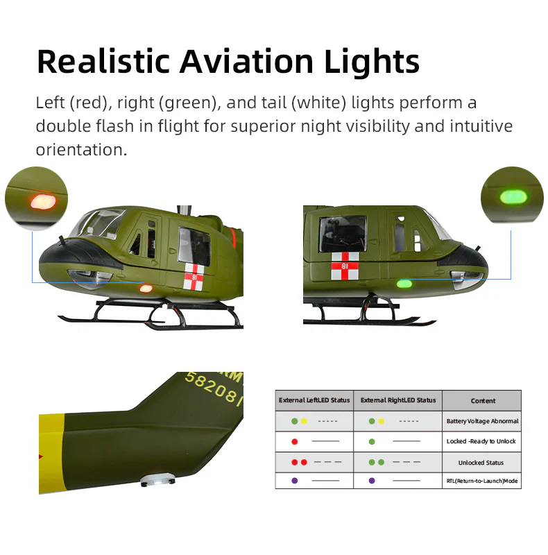 Fly Wing UH-1 V4 RTF