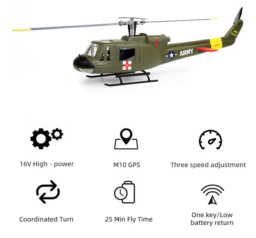 Fly Wing UH-1 V4 RTF