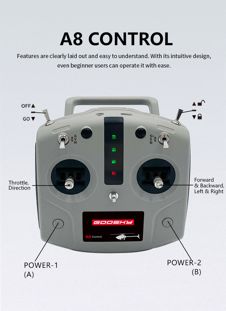 GOOSKY E2 GPS RC Elicottero UH-1Y Marine
