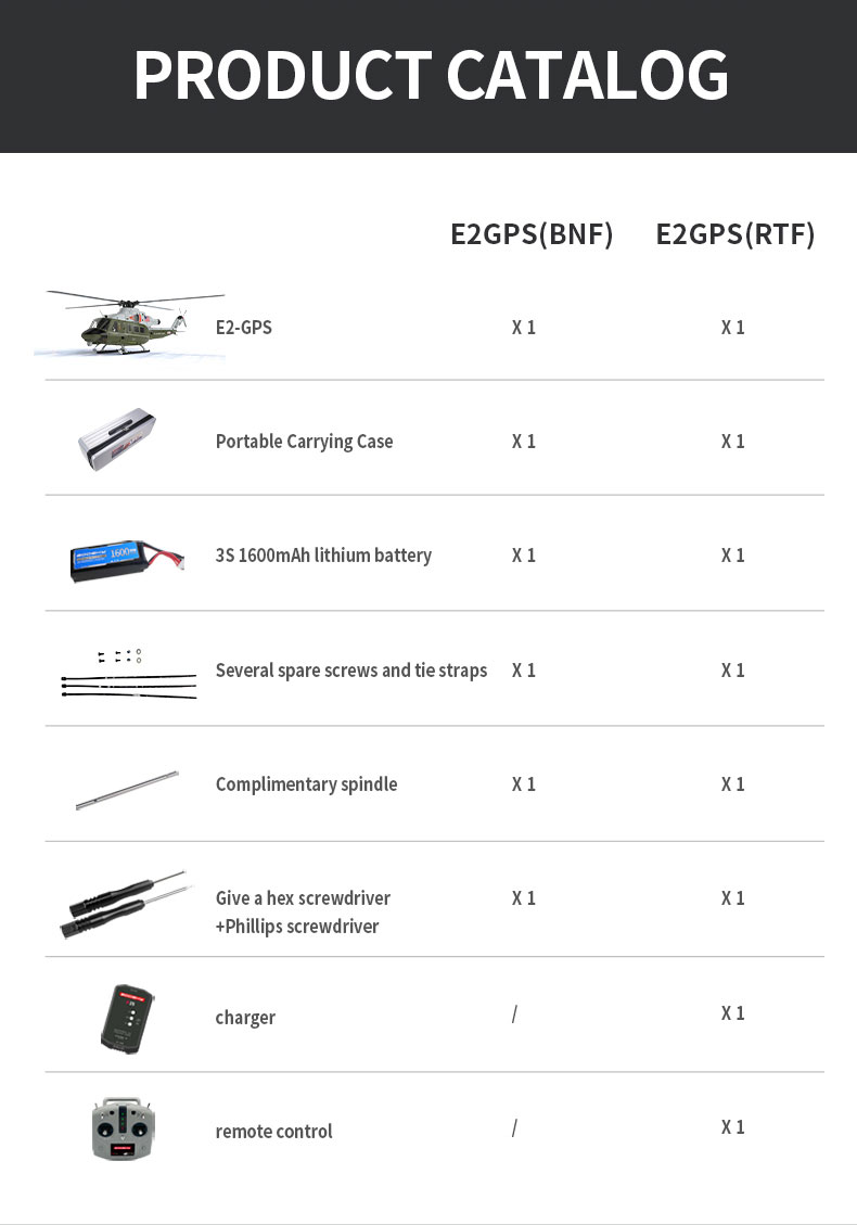 GOOSKY E2 GPS RC Elicottero UH-1Y Marine
