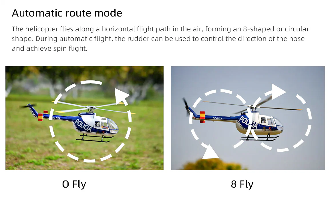 FlyWing BO-105 Policia