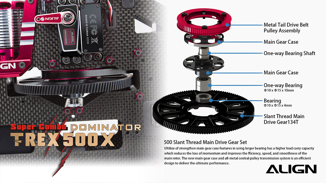 T-REX 500X Dominator Super Combo